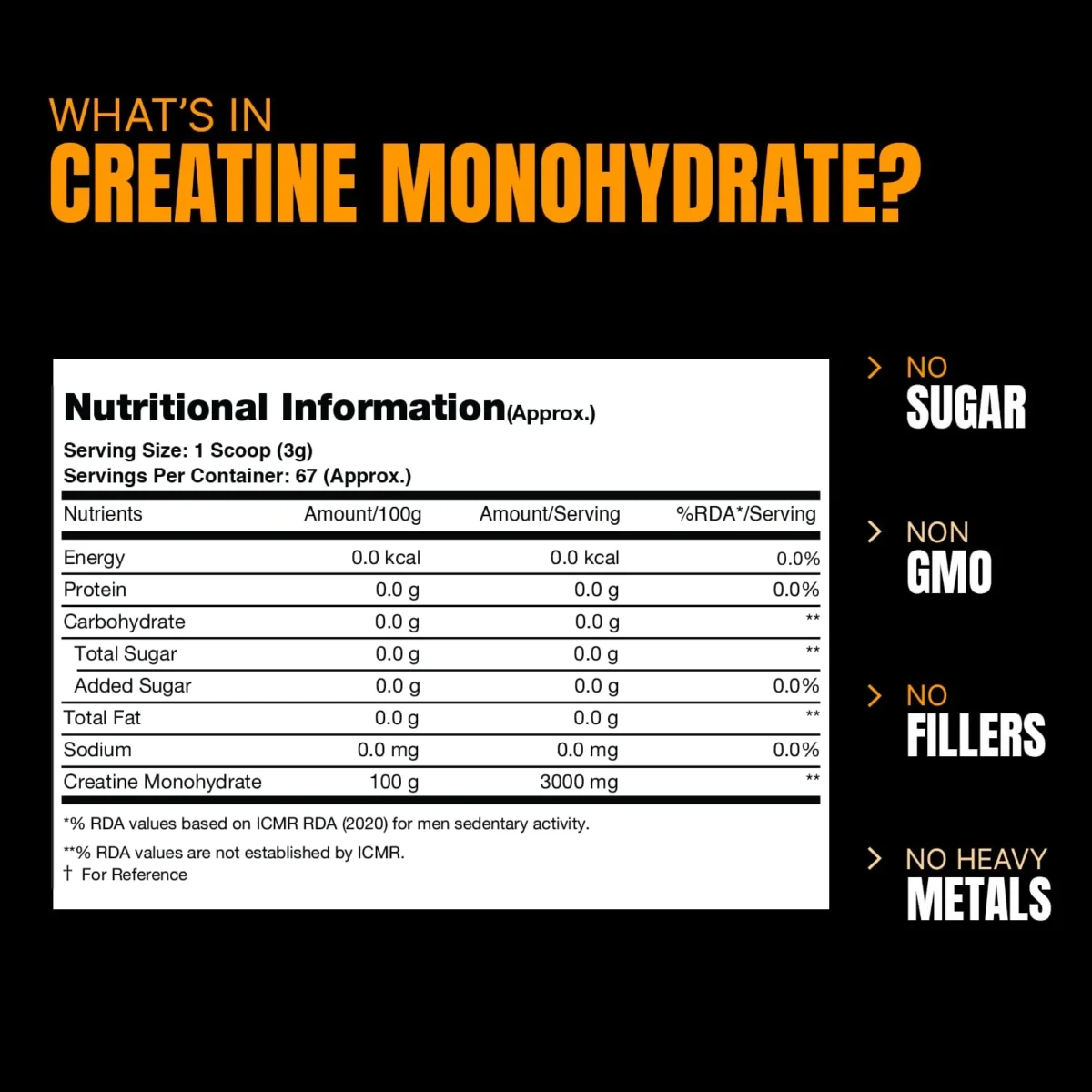 ProSupps Creatine Monohydrate 200g