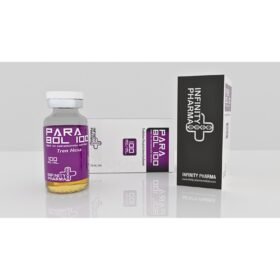 INFINITY PHARMA PARABOL